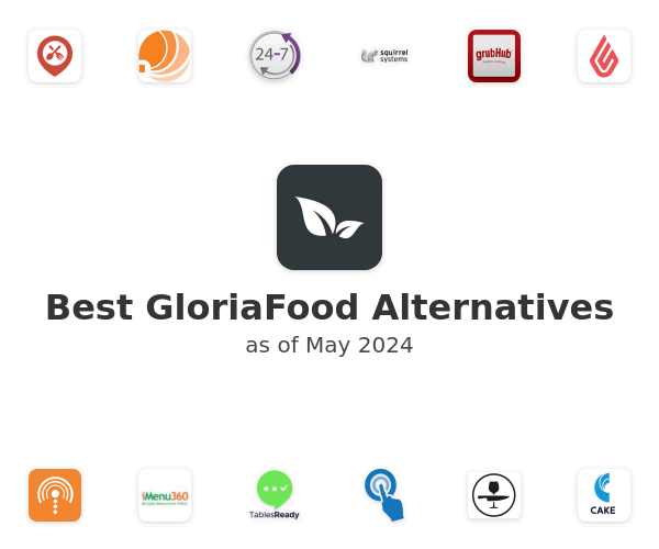 Best GloriaFood Alternatives