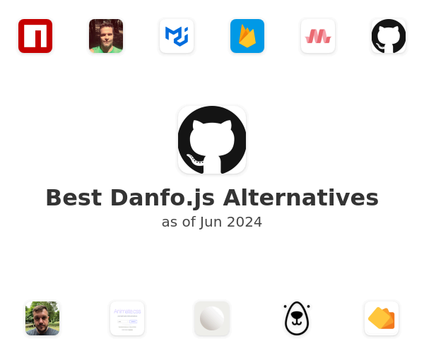 Best Danfo.js Alternatives