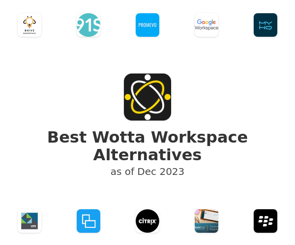 Best Wotta Workspace Alternatives