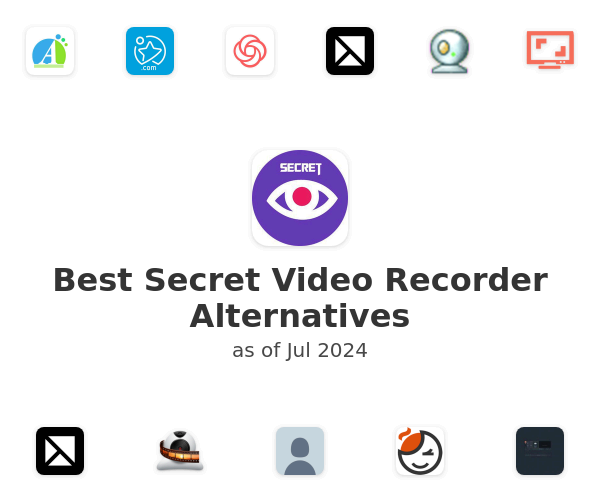 Best Secret Video Recorder Alternatives