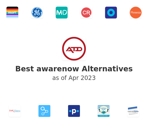 Best awarenow Alternatives