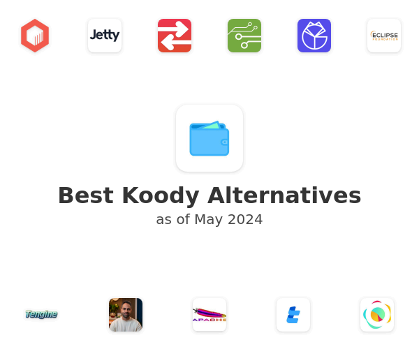 Best Koody Alternatives