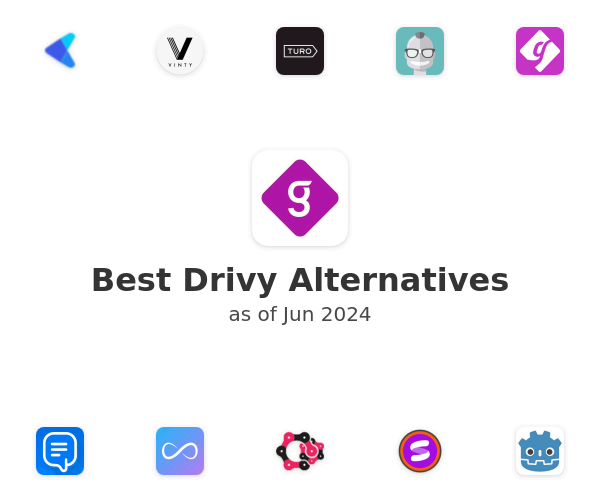 Best Drivy Alternatives
