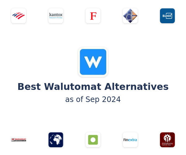 Best Walutomat Alternatives