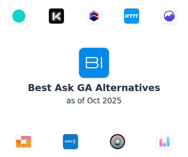 Best Ask GA Alternatives