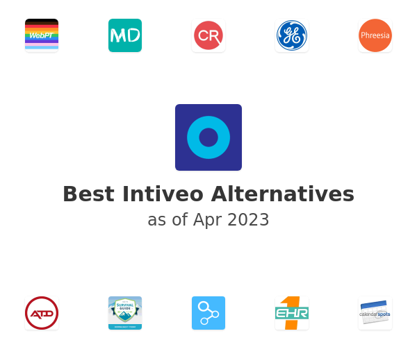 Best Intiveo Alternatives