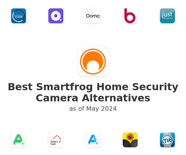 Best Smartfrog Home Security Camera Alternatives