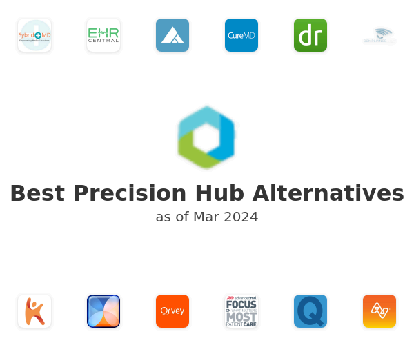 Best Precision Hub Alternatives
