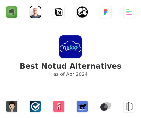 Best Notud Alternatives