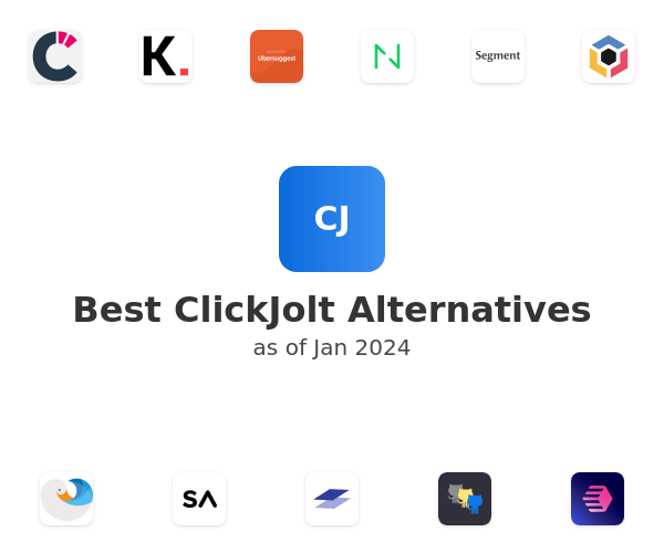 Best ClickJolt Alternatives