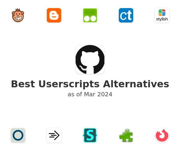 Best Userscripts Alternatives
