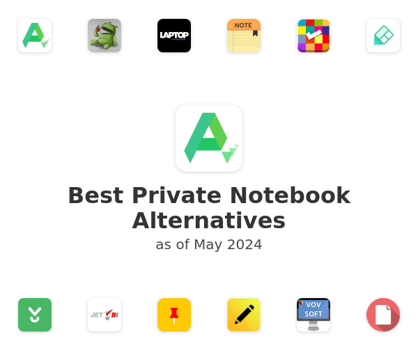 Best Private Notebook Alternatives