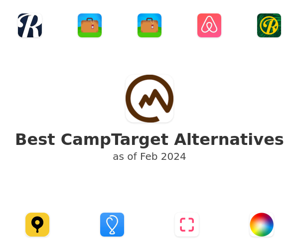 Best CampTarget Alternatives