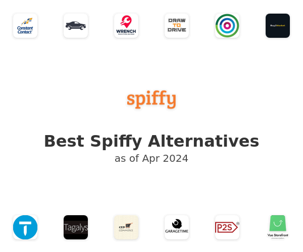 Best Spiffy Alternatives