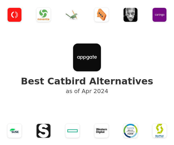 Best Catbird Alternatives