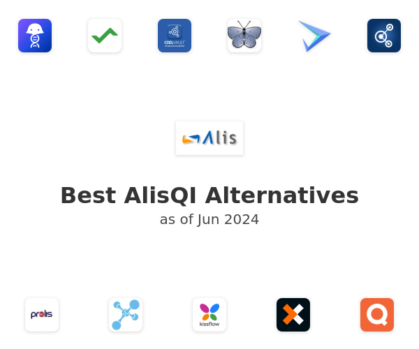 Best AlisQI Alternatives