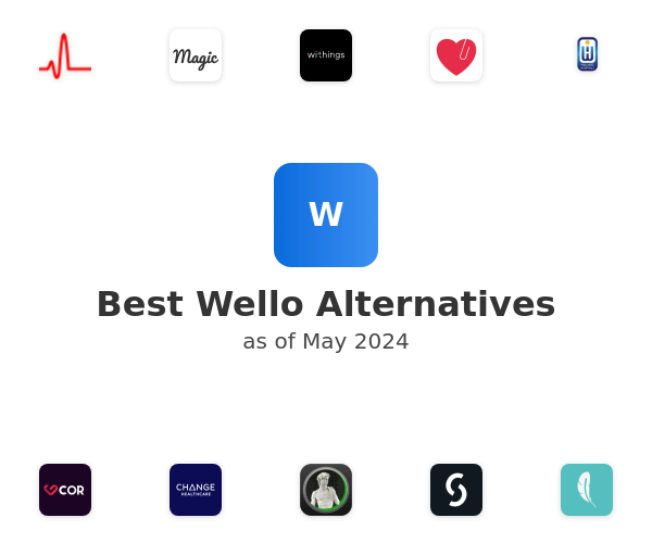 Best Wello Alternatives