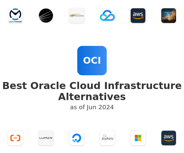 Best Oracle Cloud Infrastructure Alternatives