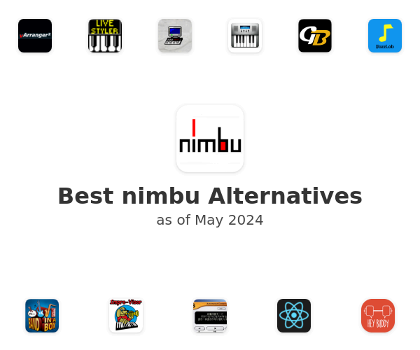 Best nimbu Alternatives