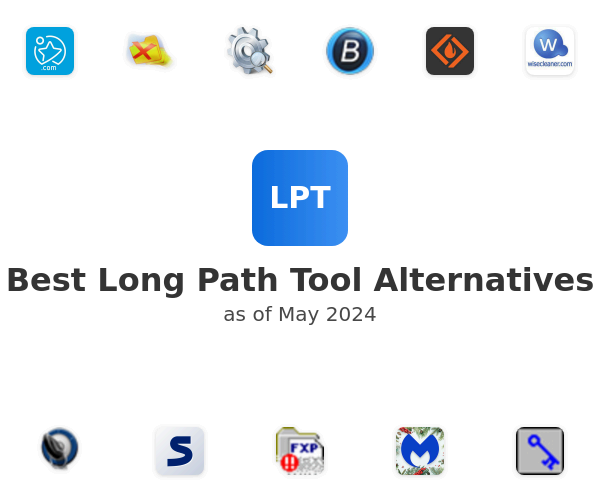 Best Long Path Tool Alternatives