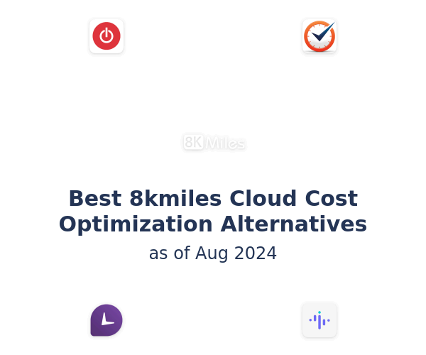 Best 8kmiles Cloud Cost Optimization Alternatives
