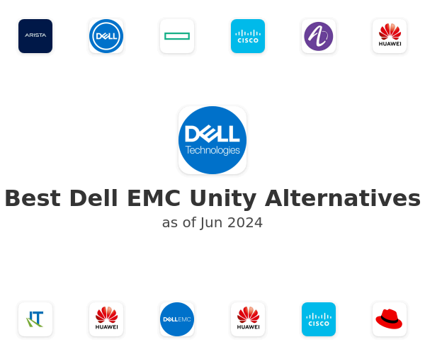 Best Dell EMC Unity Alternatives