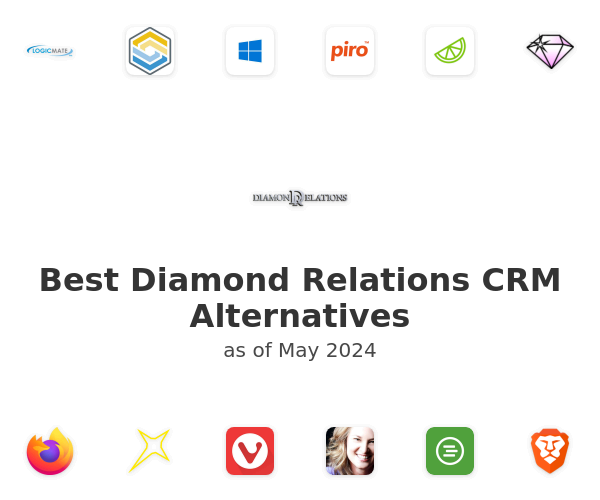 Best Diamond Relations CRM Alternatives