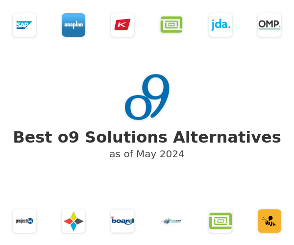 Best o9 Solutions Alternatives