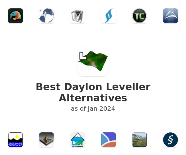 Best Daylon Leveller Alternatives