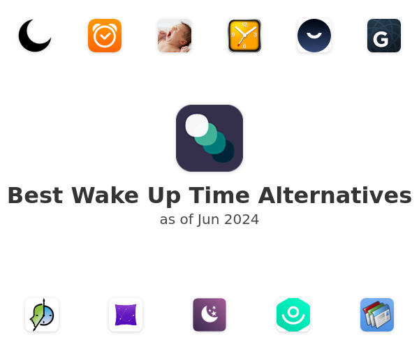 Best Wake Up Time Alternatives