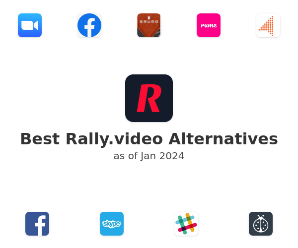 Best Rally.video Alternatives