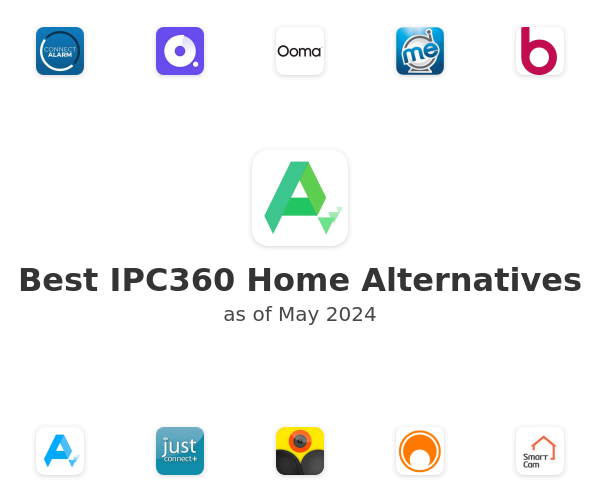 Best IPC360 Home Alternatives