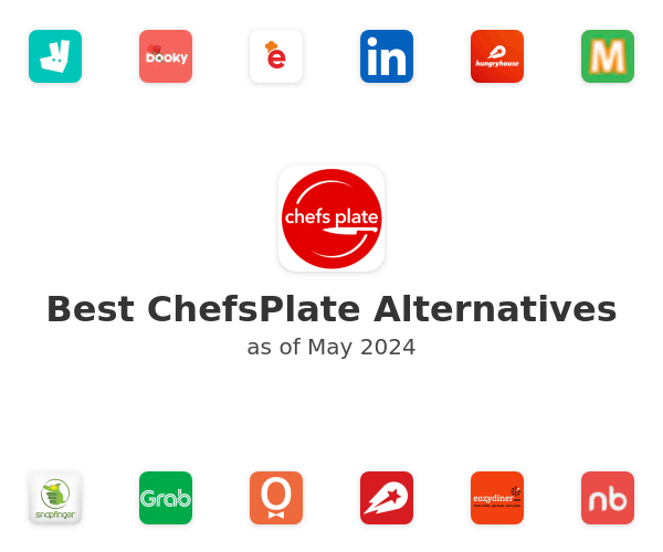 Best ChefsPlate Alternatives