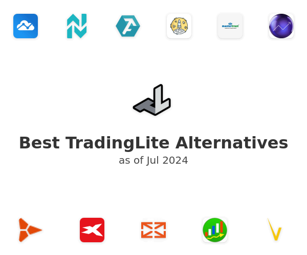 Best TradingLite Alternatives