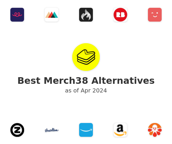 Best Merch38 Alternatives