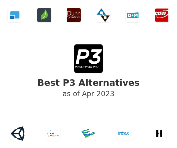 Best P3 Alternatives