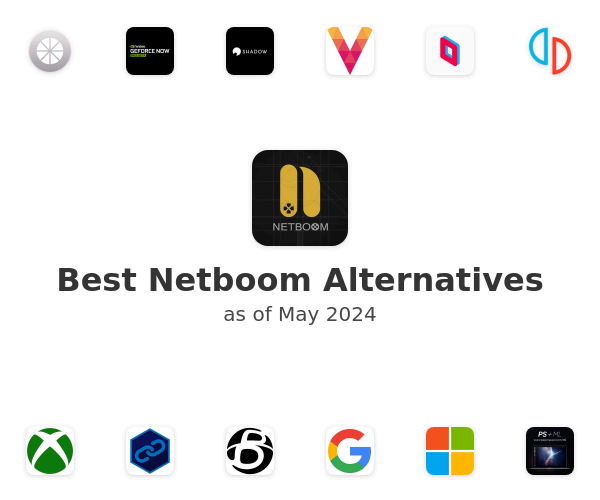 Best Netboom Alternatives