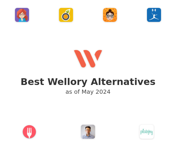 Best Wellory Alternatives