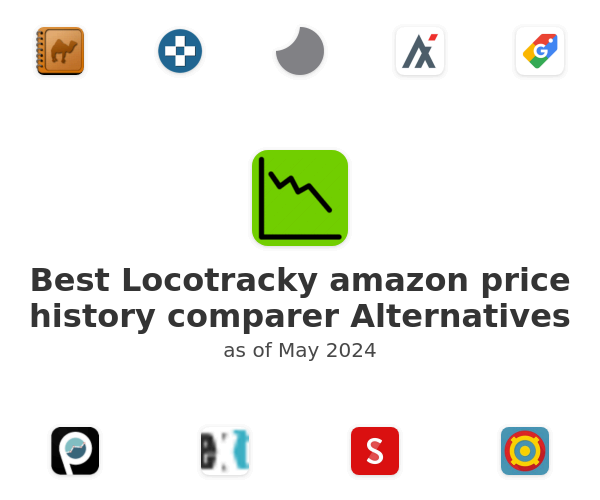 Best Locotracky amazon price history comparer Alternatives