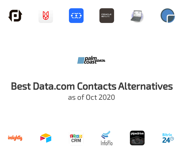 Best Data.com Contacts Alternatives