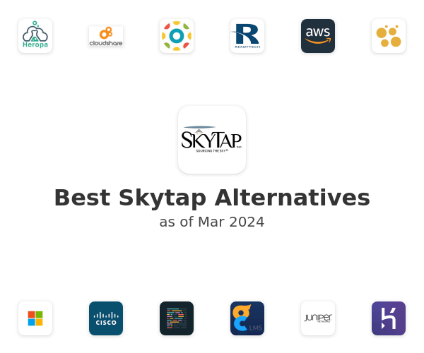 Best Skytap Alternatives