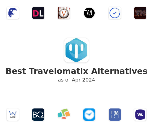 Best Travelomatix Alternatives