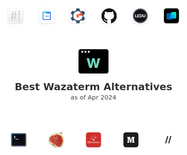 Best Wazaterm Alternatives