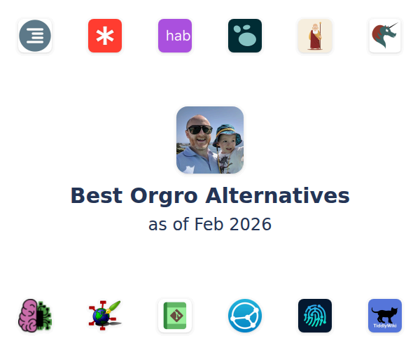 Best Orgro Alternatives