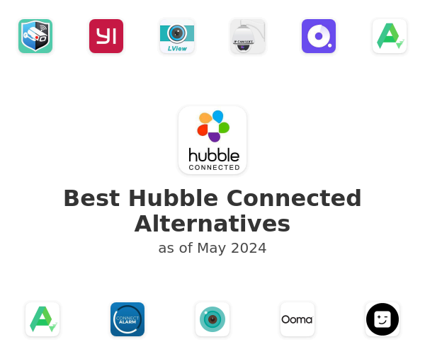 Best Hubble Connected Alternatives