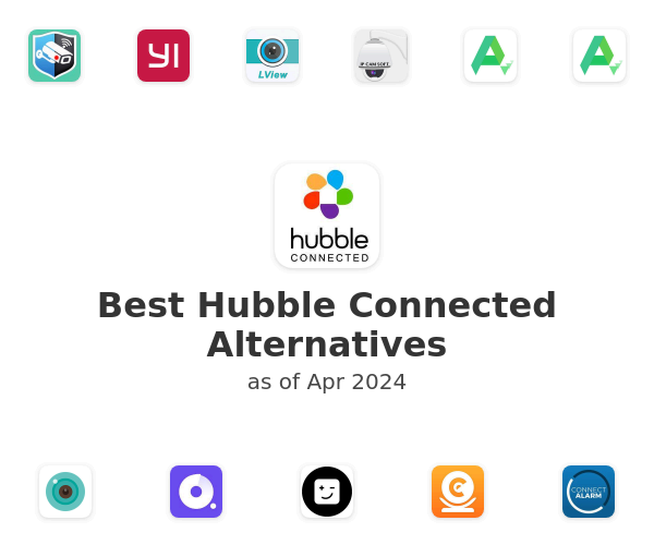 Best Hubble Connected Alternatives