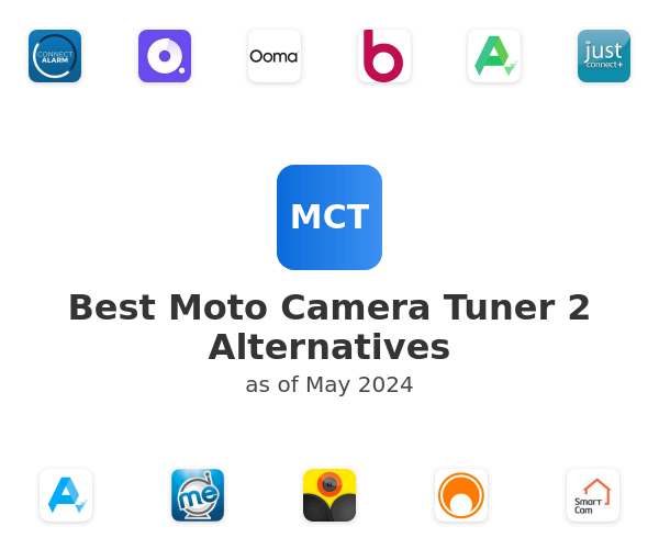 Best Moto Camera Tuner 2 Alternatives