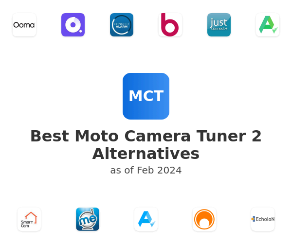 Best Moto Camera Tuner 2 Alternatives