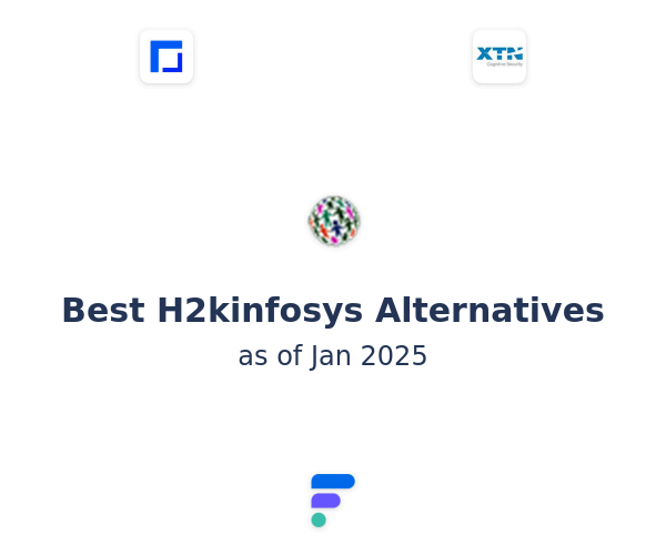 Best H2kinfosys Alternatives