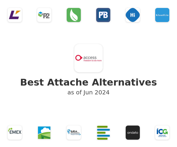 Best Attache Alternatives